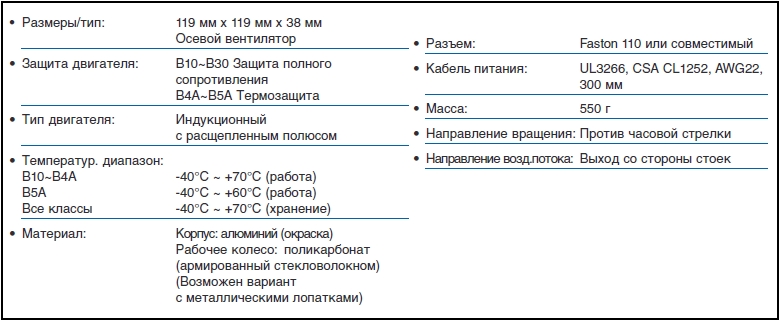 4715MS техн характеристики