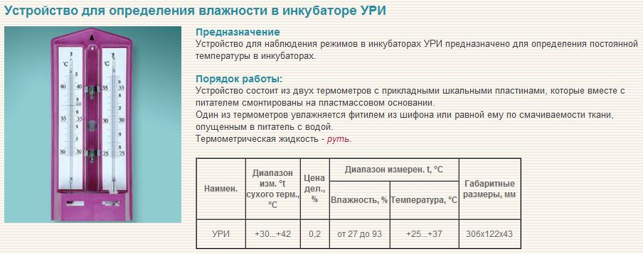 Ustroystvo dlya opredeleniya vlazhnosti v inkubatore URI