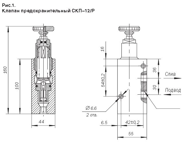 klapany-predokhranitelnye-tipa-skp