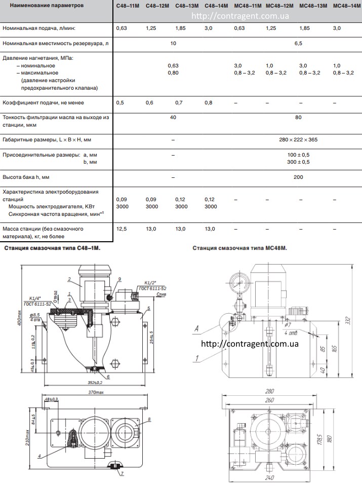 stantsiya-s48-11m-s48-12m