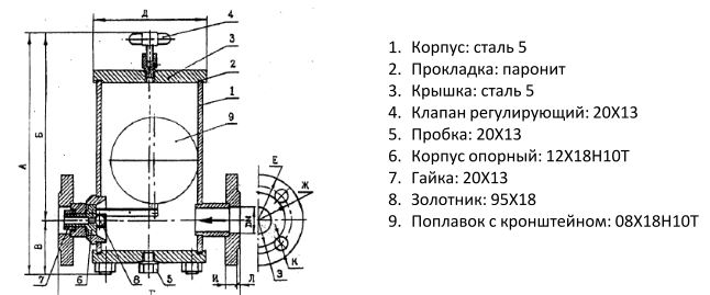 Конденсатоотводчик поплавковый 45с99нж 45ч99нж