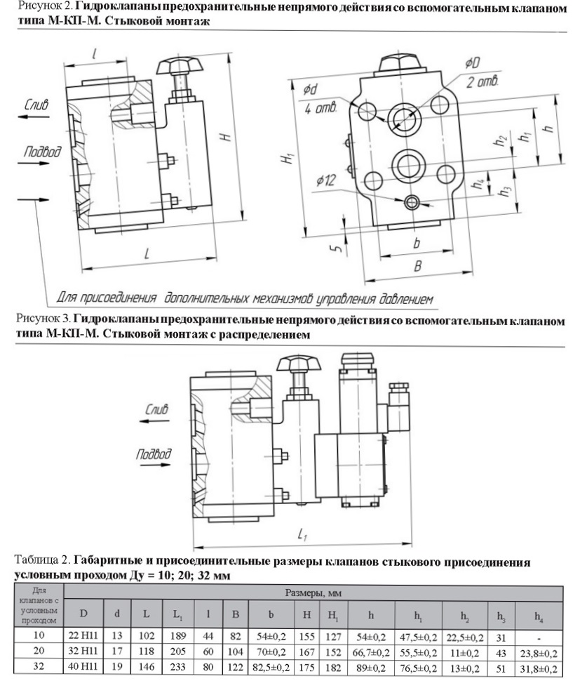 gidroklapan predohranitelnyi MKP 32-10-1-11