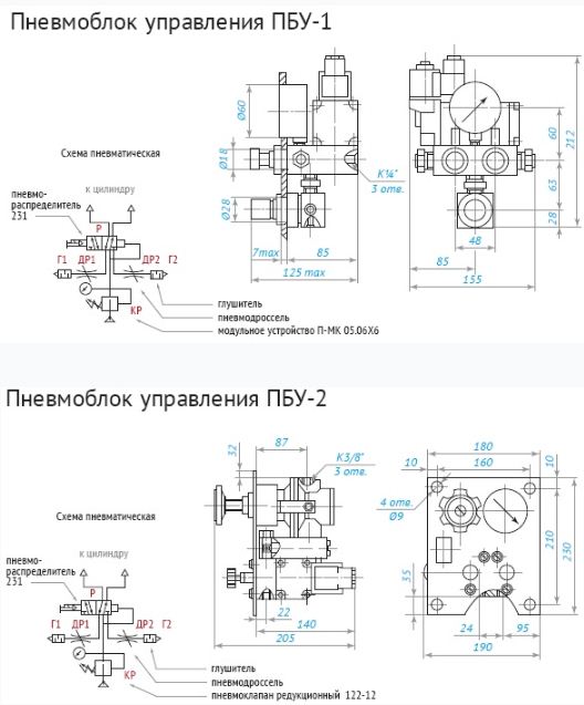 Пневмоблоки управления ПБУ1 ПБУ2 ПБУ3 цена Украина