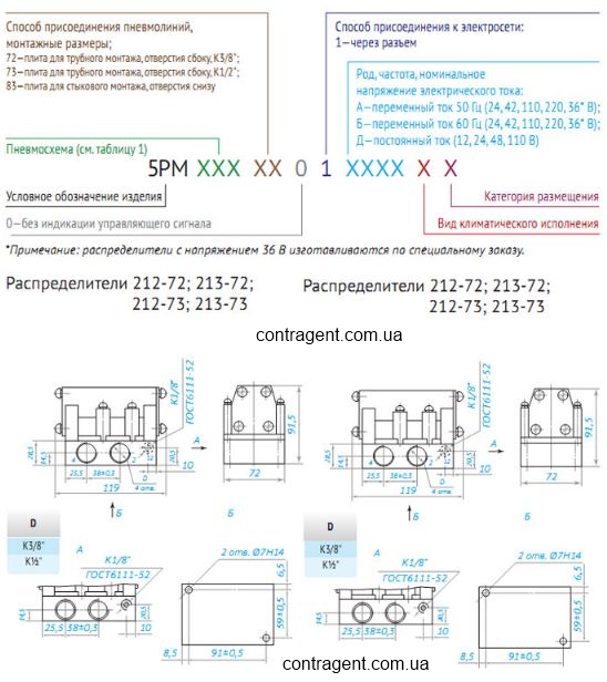 Пневмораспределители четырёхлинейные типа 5РМ  contragent.com.ua