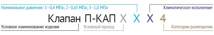 Цена П-КАП Пневмоклапаны предохранительные типа