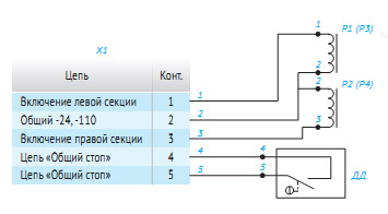 в ЗМП 16-11П12П11У12У