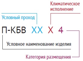 Пневмоклапан быстрого выхлопа П-КБВ наименование