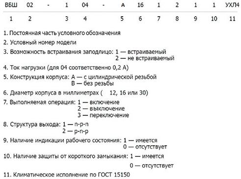 datchik-vbsh-02 VBSH02-104-А12-111 UHL4