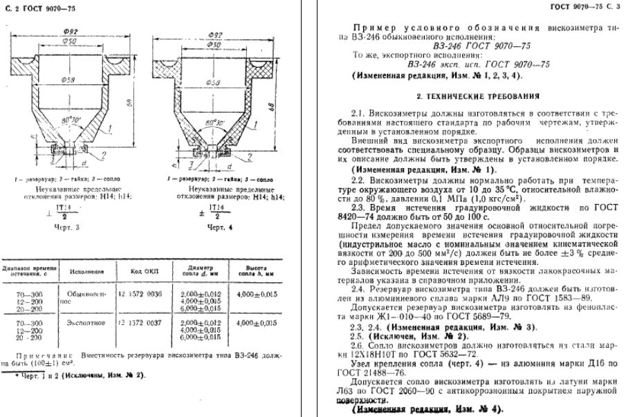 Вискозиметр ВЗ-246 также доступен для заказа