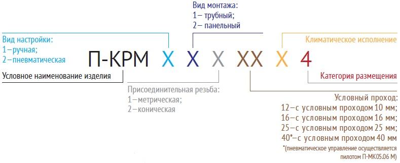 а обозначения Пневмоклапаны редукционные типа П-КРМ