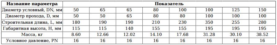 кран 11с41п kran 11s41p