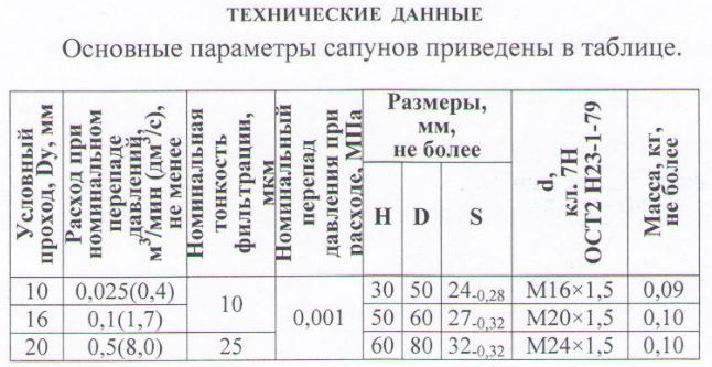 sapun-20 uhl4 proizvodstvo