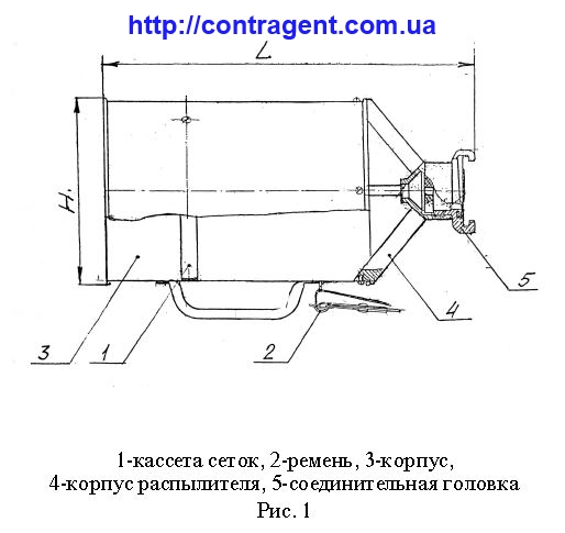 Генератор ГПС-200 penogenerator GPS-600