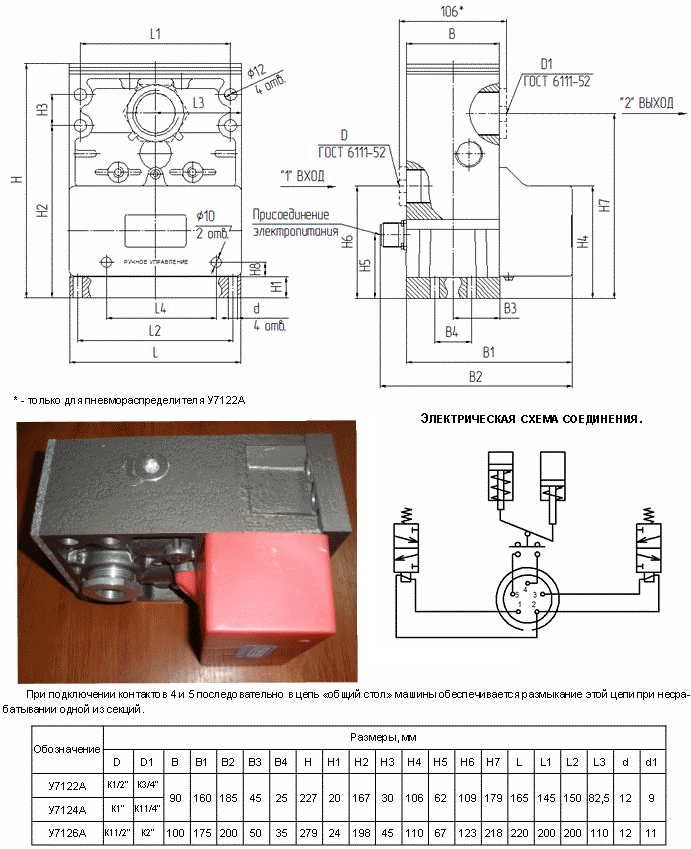 Y7122 24 26A габаритные и присоединительные размеры pnevmoraspredelitel-u7122a.jpeg