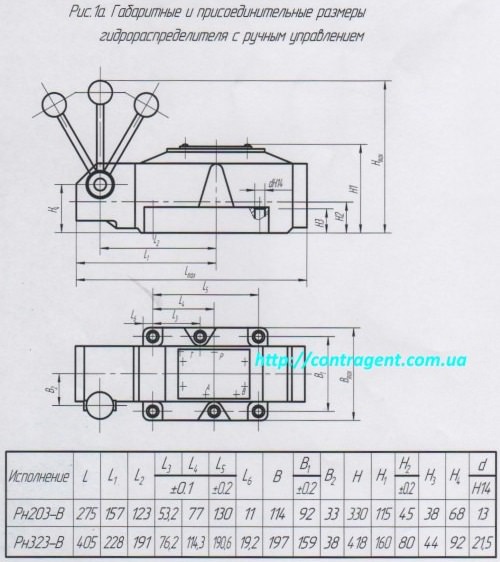 gidroraspredelitel-1rn203-1rn203-fm-14-1rn203fv-1rn323-1rn323fv