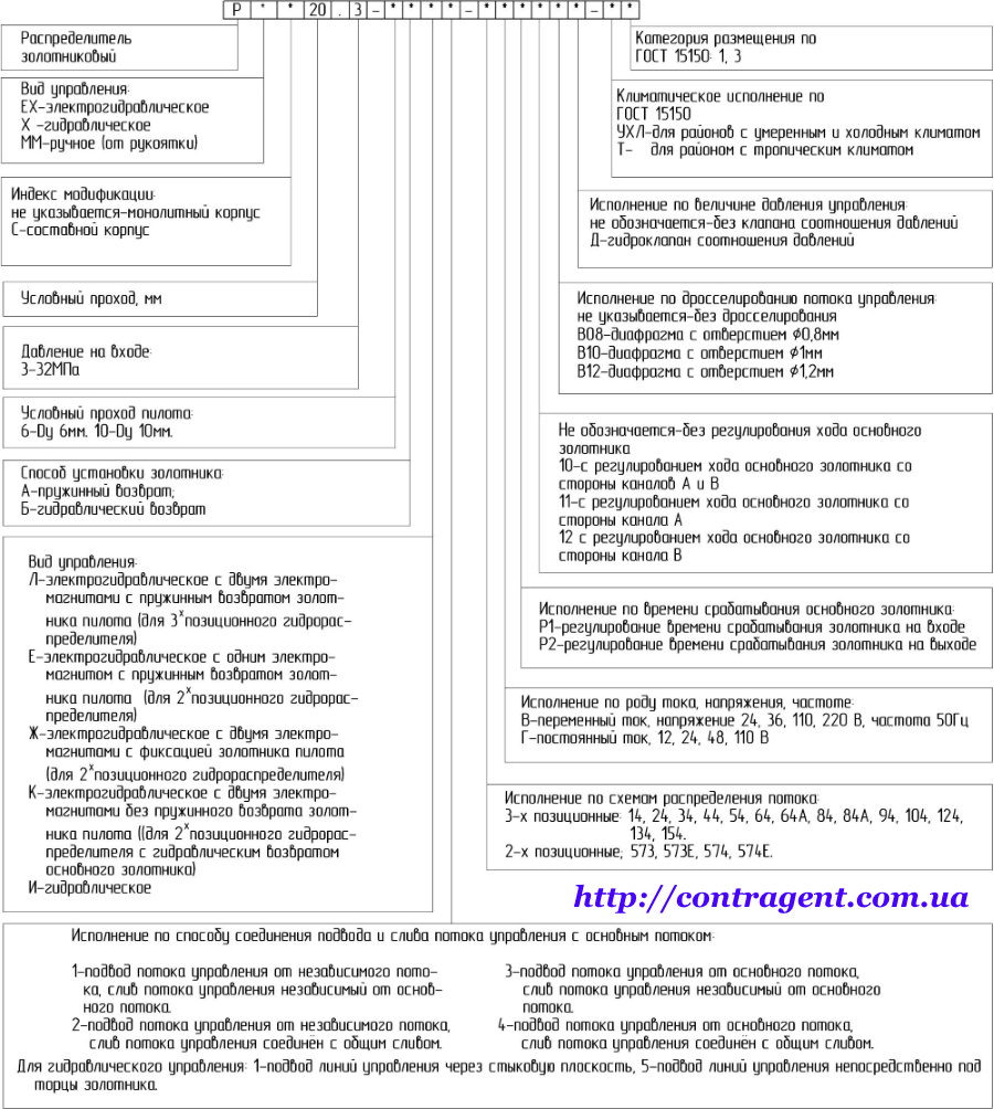 gidroraspredelitel-pekh-20-vekh-20-rekhs-20-3-6