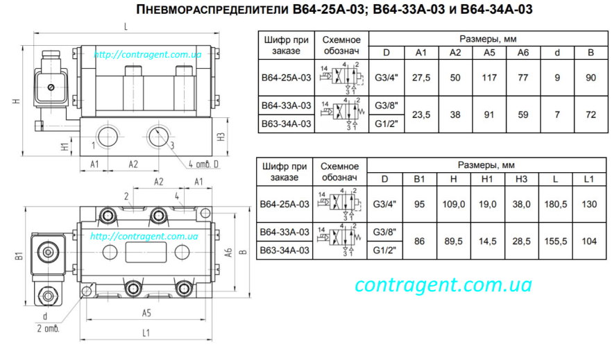 raspredelitel-v64-25a-03