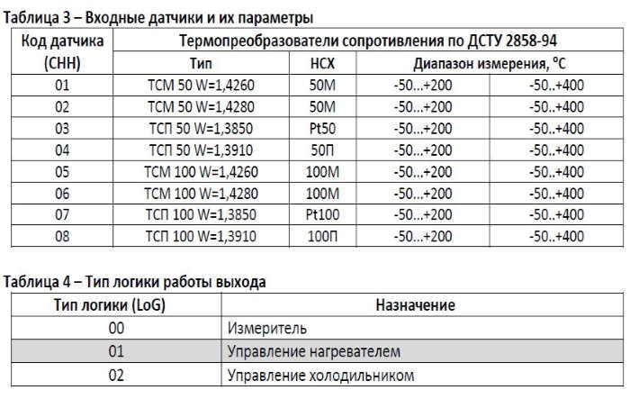 reguljator-dvuhpozicionnyi-rd1-d2