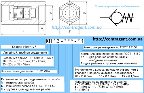 klapan-obratnyj-linejnyj-kl6-3 KL16-3