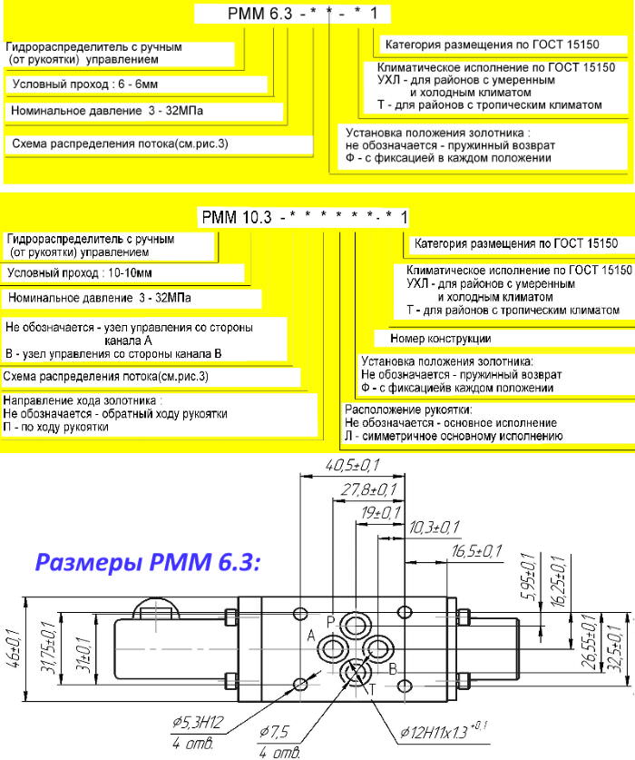 razmery rmm-6.3