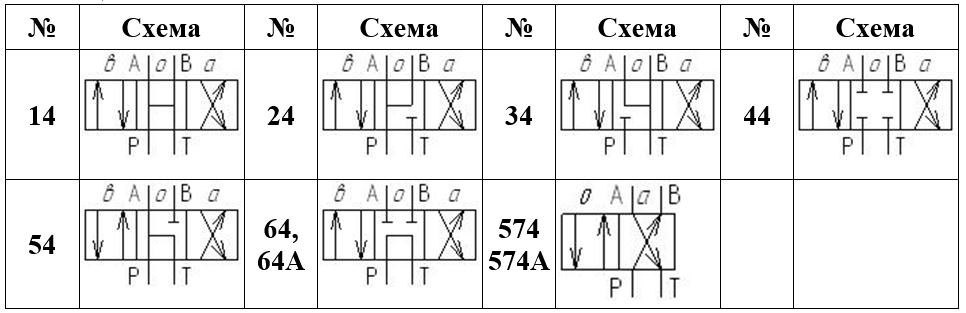 gidroraspredelitel-vekh-20-rekhs-20-3-6