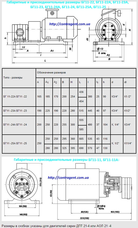 agregaty BG11-11 BG11-11A new