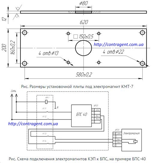 elektromagnit-kep-350 KEP-500 s plitoy