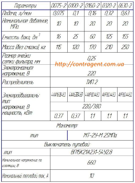 stantsii-0630-2